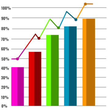 pngtree-bar-chart-statistical-business-infographic-png-image_6655416