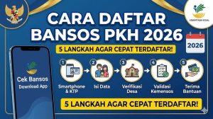 Cara Daftar Bansos PKH 2026: 5 Langkah agar Cepat Terdaftar